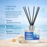 Sea Breeze